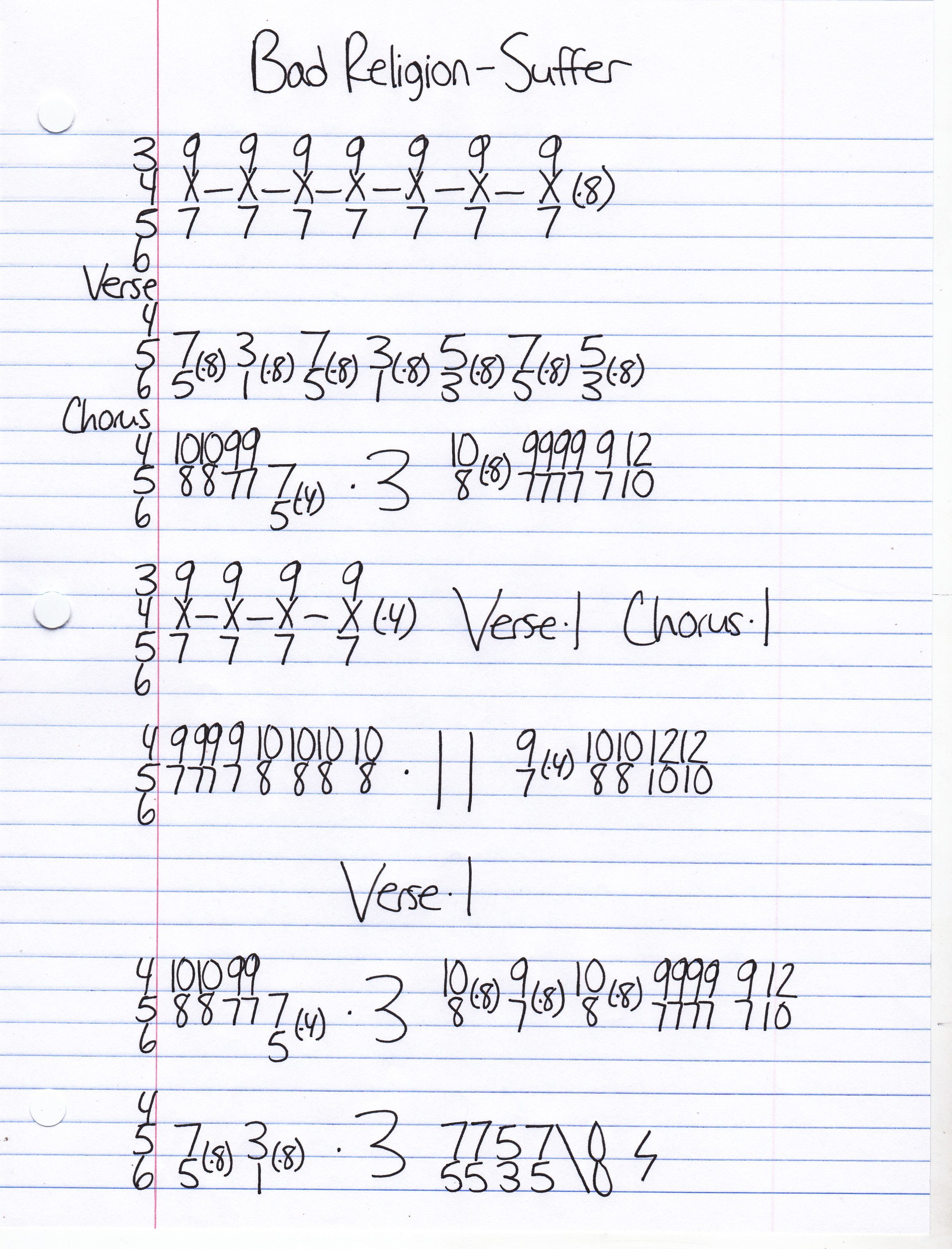 High quality guitar tab for Suffer by Bad Religion off of the album Suffer. ***Complete and accurate guitar tab!***